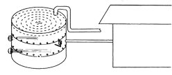 รูปตัวอย่างการใช้งานฮีตเตอร์ต้มน้ำ (Immersion Heater) การทำน้ำอุ่น